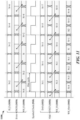 EMI-D00011