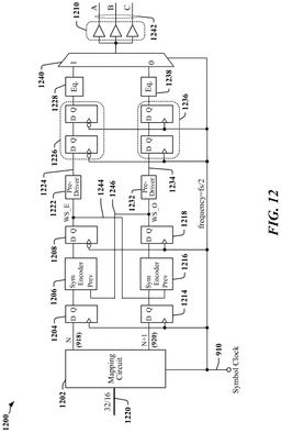 EMI-D00012