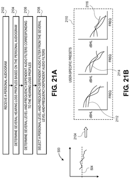 EMI-D00015