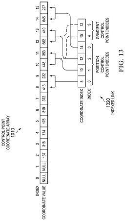 EMI-D00012