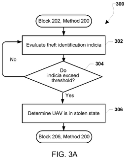 EMI-D00003
