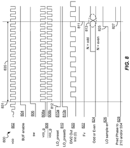 EMI-D00008