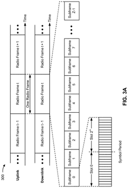 EMI-D00003