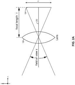 EMI-D00002