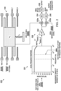 EMI-D00002