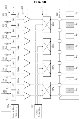 EMI-D00010