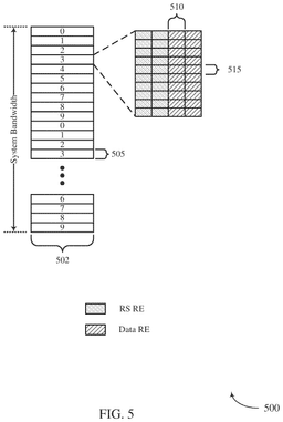 EMI-D00005