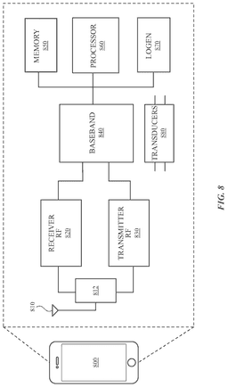 EMI-D00008