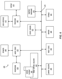 EMI-D00006