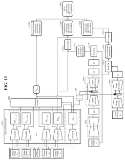 EMI-D00013