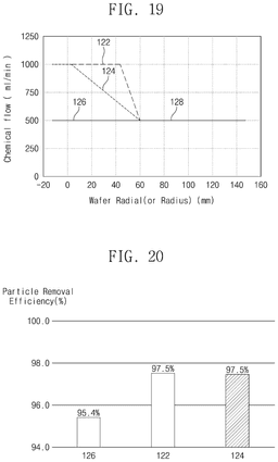 EMI-D00013