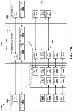 EMI-D00010