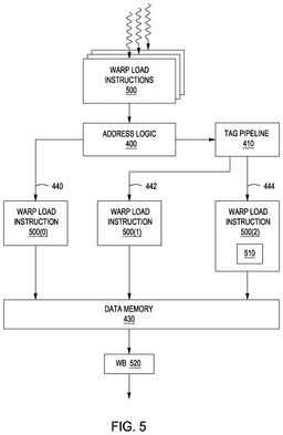 EMI-D00006