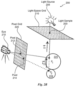 EMI-D00003