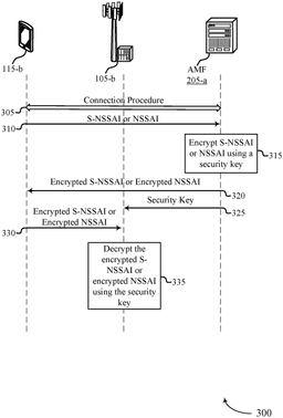 EMI-D00000