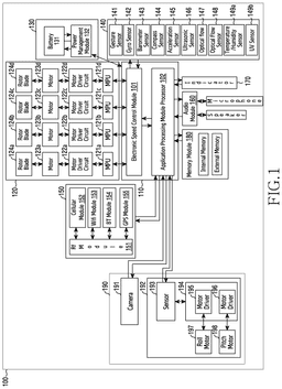 EMI-D00001