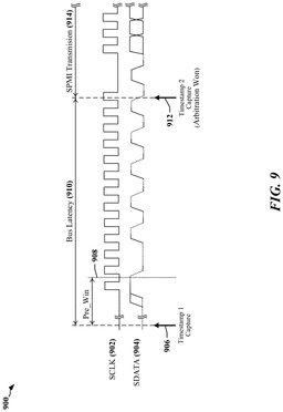 EMI-D00009