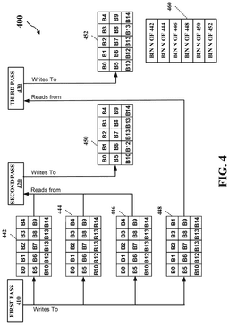 EMI-D00005