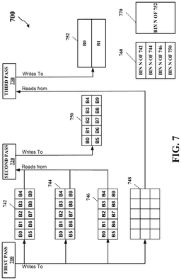 EMI-D00008