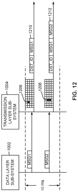 EMI-D00012