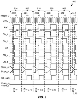EMI-D00009
