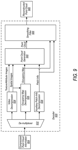 EMI-D00013