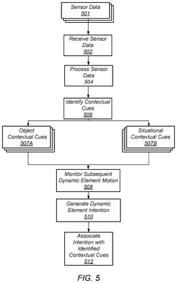 EMI-D00005