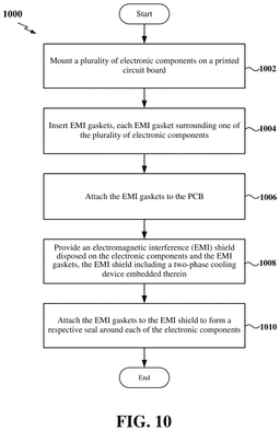 EMI-D00010