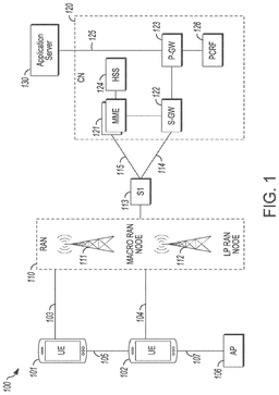 EMI-D00001