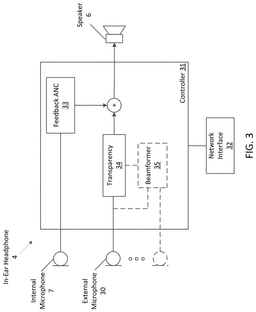 EMI-D00003