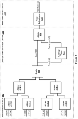 EMI-D00004