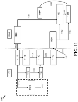 EMI-D00011