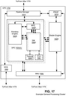 EMI-D00036
