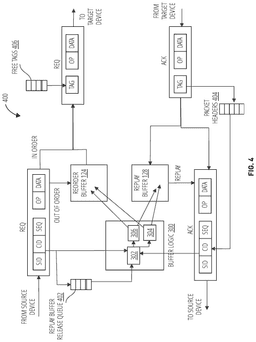 EMI-D00004
