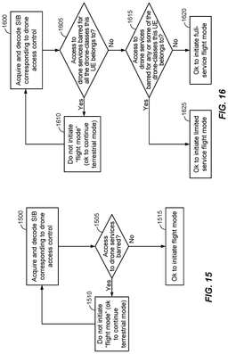 EMI-D00016