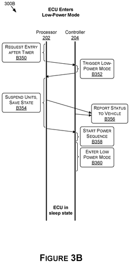 EMI-D00004