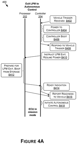 EMI-D00005