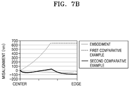 EMI-D00016