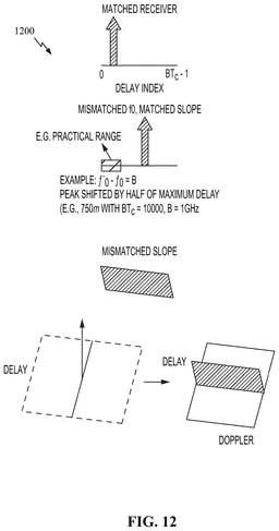 EMI-D00013
