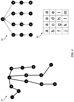 EMI-D00005
