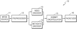 EMI-D00000