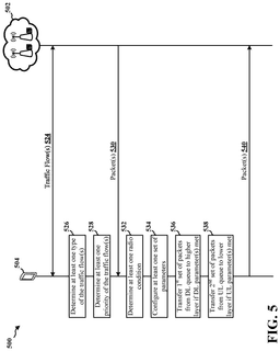 EMI-D00005