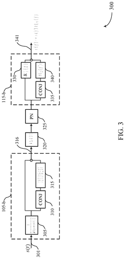 EMI-D00003