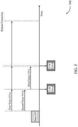 EMI-D00005