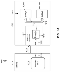EMI-D00010
