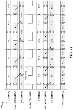 EMI-D00011