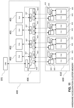 EMI-D00011