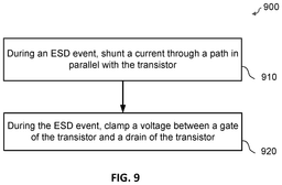 EMI-D00011