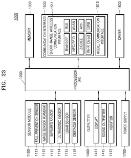 EMI-D00023