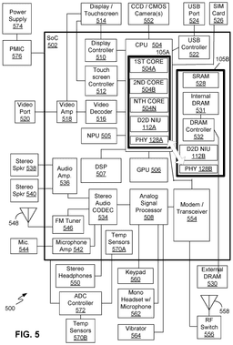 EMI-D00005